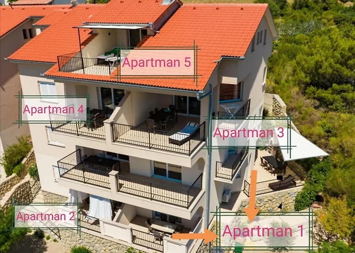 Haus Mit Meerblick *